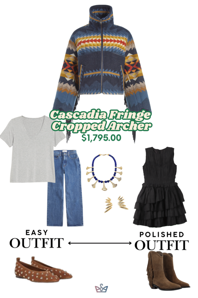A collage showing how to style a colorful cropped sweater The casual look features a t shirt and jeans The polished look layers it over a black tiered dress with heeled boots