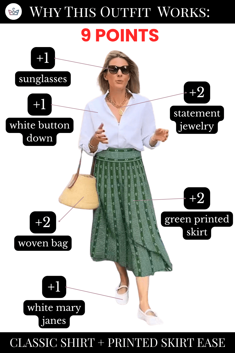 Math and style What Rude There is a certain kind of fashion advice that sounds helpful for about six seconds and then immediately becomes annoying in real life when youre driving carpools babysitting or having to wear a uniform Add a blazer Do a french tuck Put on more jewelry Wear a third piece try harder apparently while also