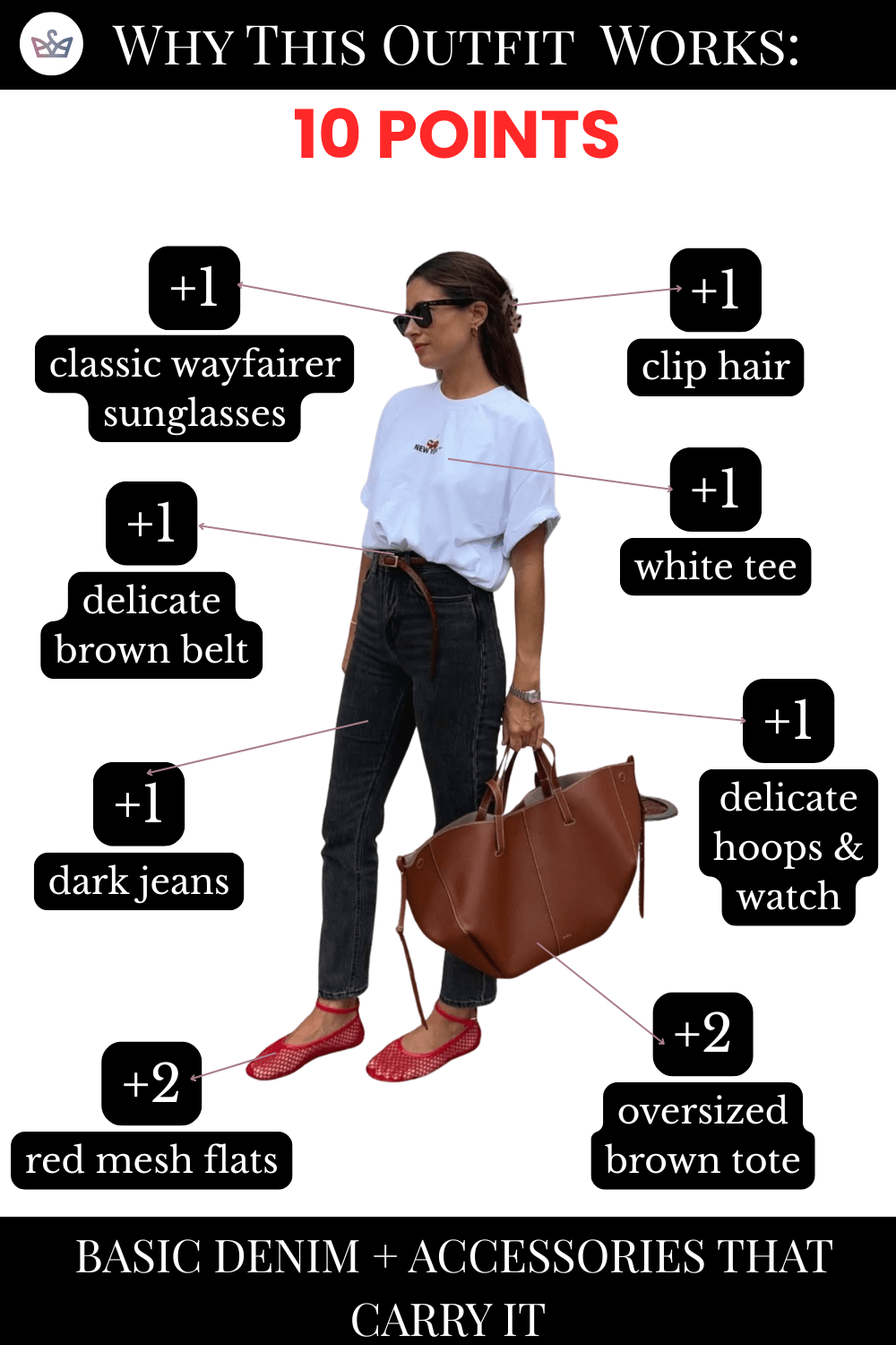 Math and style What Rude There is a certain kind of fashion advice that sounds helpful for about six seconds and then immediately becomes annoying in real life when youre driving carpools babysitting or having to wear a uniform Add a blazer Do a french tuck Put on more jewelry Wear a third piece try harder apparently while also