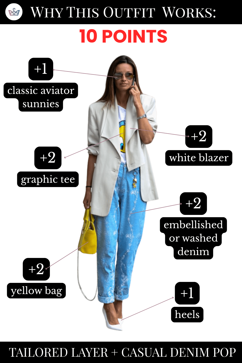 Math and style What Rude There is a certain kind of fashion advice that sounds helpful for about six seconds and then immediately becomes annoying in real life when youre driving carpools babysitting or having to wear a uniform Add a blazer Do a french tuck Put on more jewelry Wear a third piece try harder apparently while also