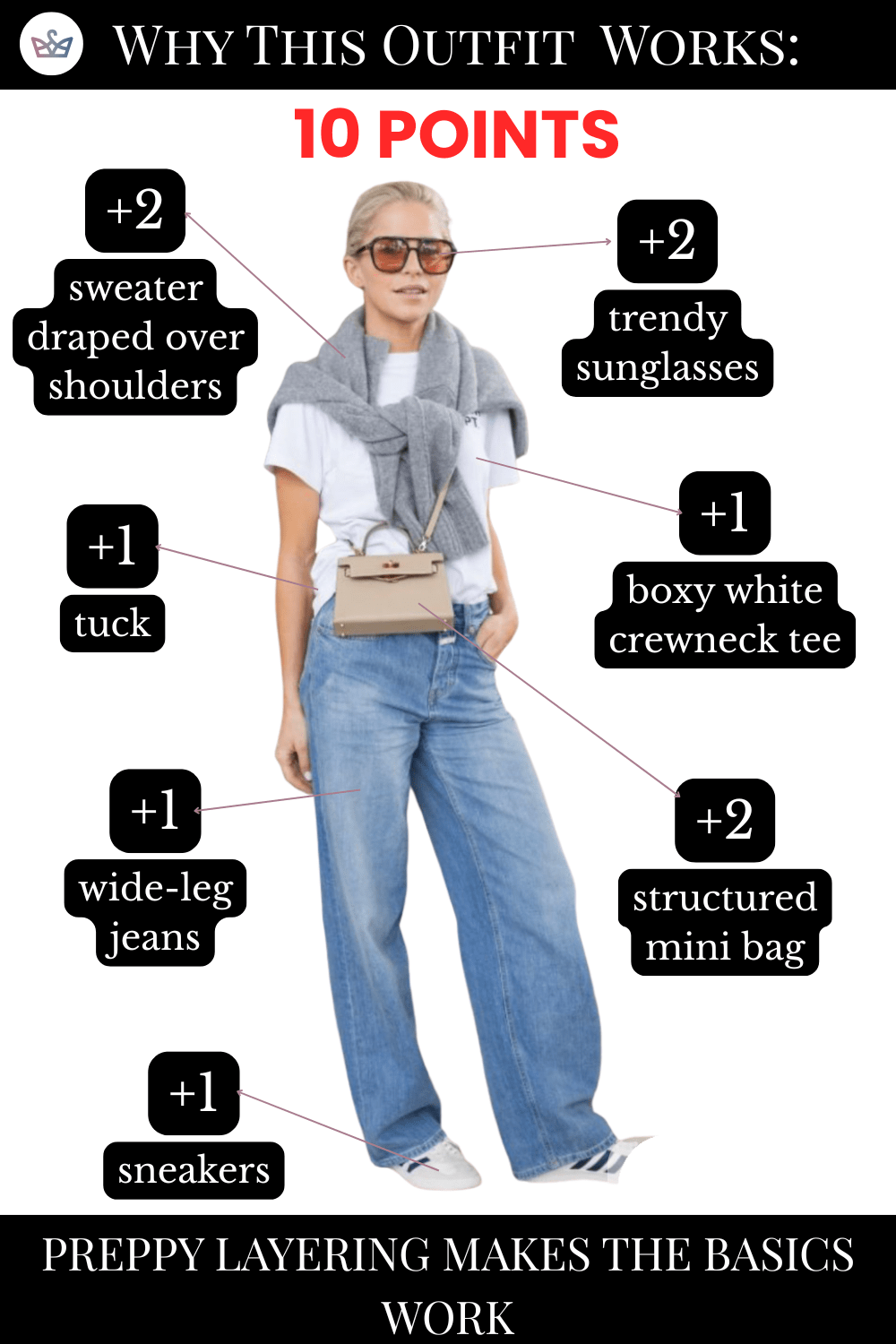 Math and style What Rude There is a certain kind of fashion advice that sounds helpful for about six seconds and then immediately becomes annoying in real life when youre driving carpools babysitting or having to wear a uniform Add a blazer Do a french tuck Put on more jewelry Wear a third piece try harder apparently while also
