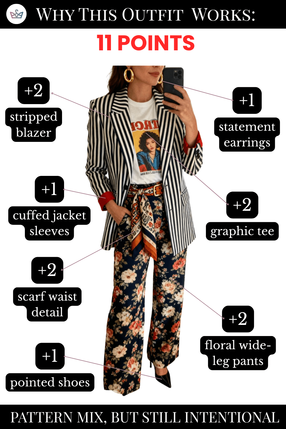 Math and style What Rude There is a certain kind of fashion advice that sounds helpful for about six seconds and then immediately becomes annoying in real life when youre driving carpools babysitting or having to wear a uniform Add a blazer Do a french tuck Put on more jewelry Wear a third piece try harder apparently while also