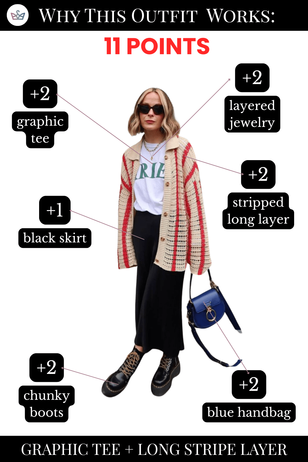 Math and style What Rude There is a certain kind of fashion advice that sounds helpful for about six seconds and then immediately becomes annoying in real life when youre driving carpools babysitting or having to wear a uniform Add a blazer Do a french tuck Put on more jewelry Wear a third piece try harder apparently while also