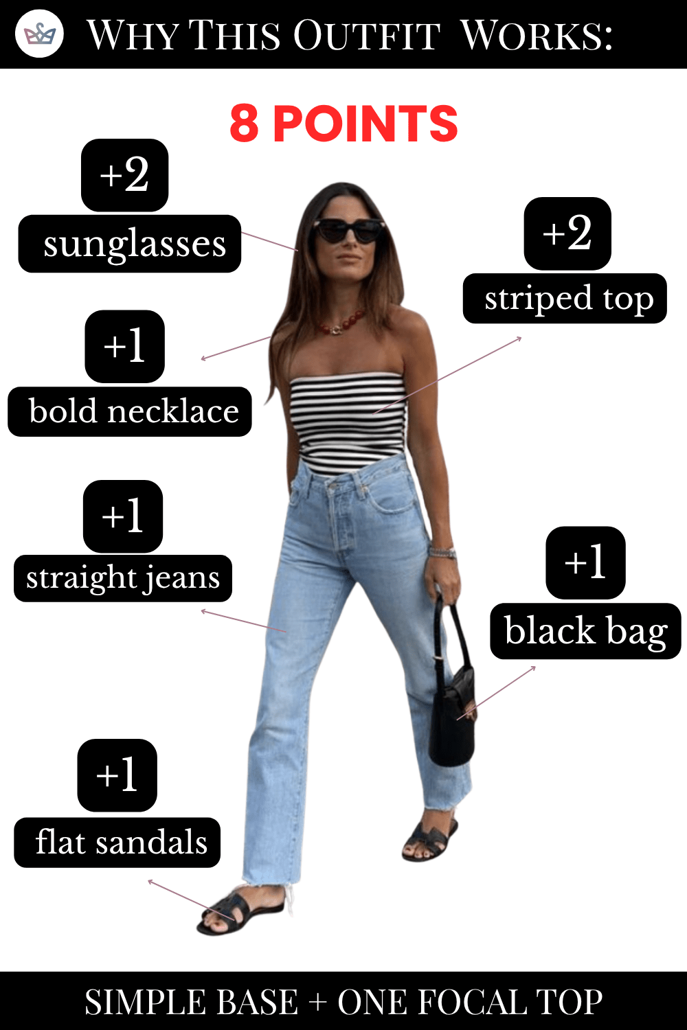 Math and style What Rude There is a certain kind of fashion advice that sounds helpful for about six seconds and then immediately becomes annoying in real life when youre driving carpools babysitting or having to wear a uniform Add a blazer Do a french tuck Put on more jewelry Wear a third piece try harder apparently while also