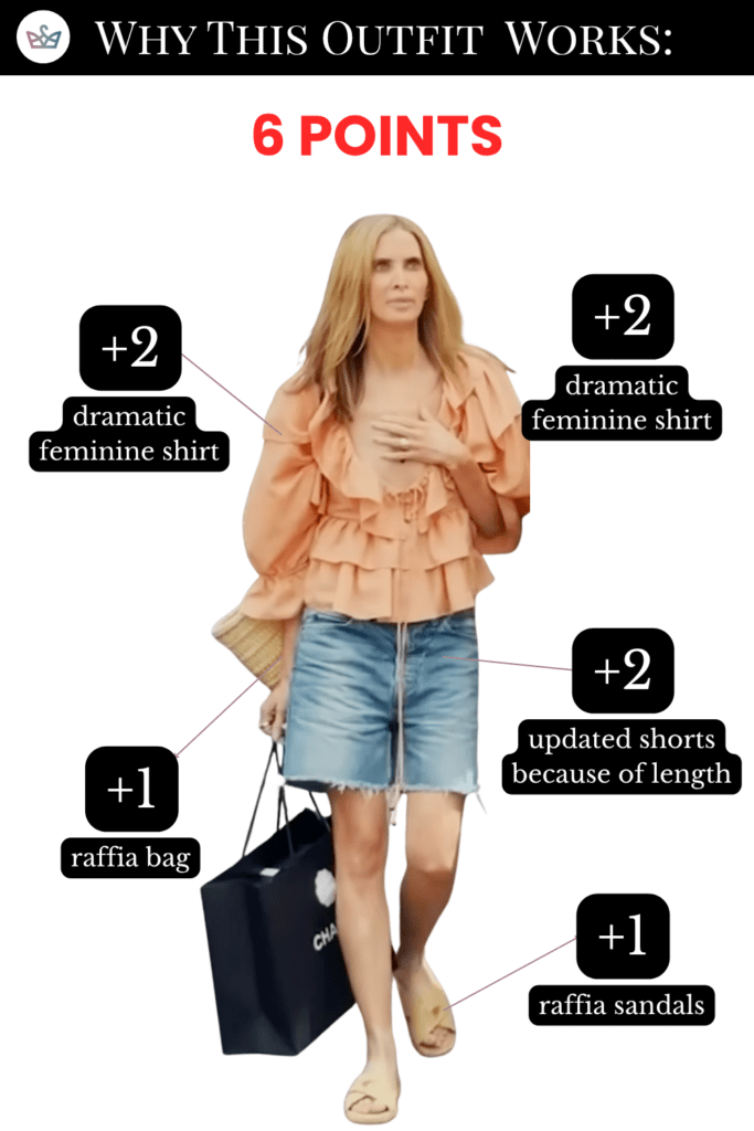 Yes you can look put together in jorts I have to be upfront about my angle in all of life i love denim Always Which means i naturally love denim shorts as well So when im in paris and see women in them bells go off in my head and i want to prove you