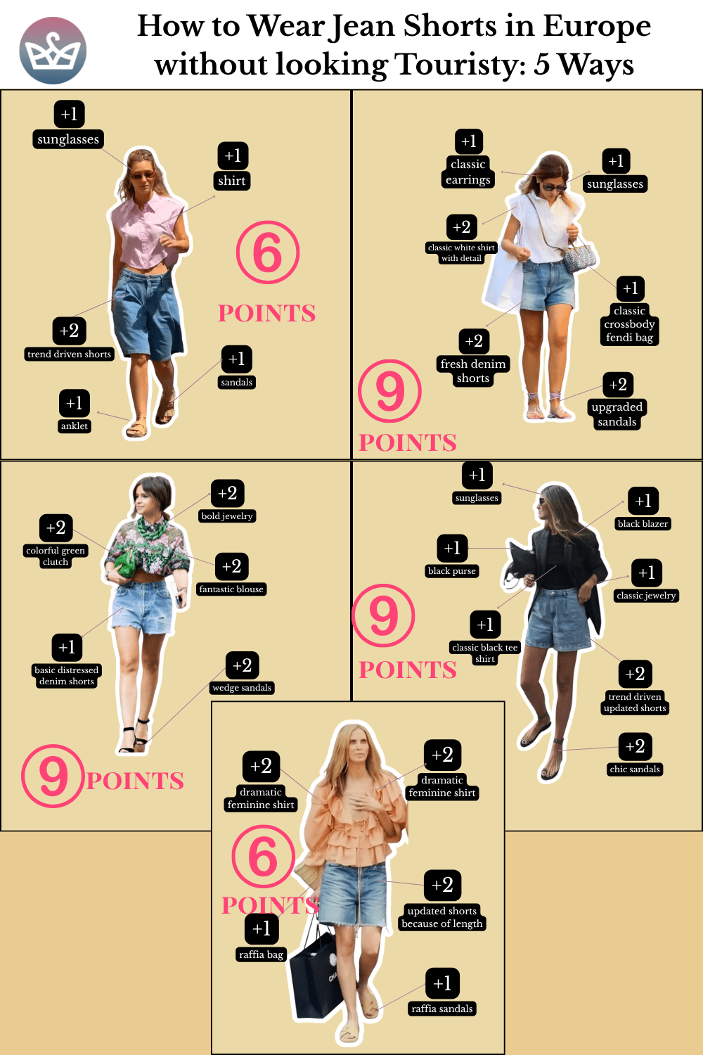 Yes you can look put together in jorts I have to be upfront about my angle in all of life i love denim Always Which means i naturally love denim shorts as well So when im in paris and see women in them bells go off in my head and i want to prove you