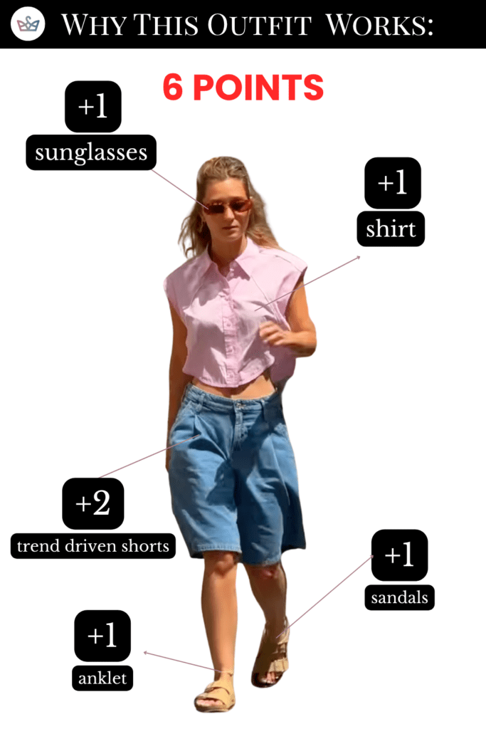 Yes you can look put together in jorts I have to be upfront about my angle in all of life i love denim Always Which means i naturally love denim shorts as well So when im in paris and see women in them bells go off in my head and i want to prove you