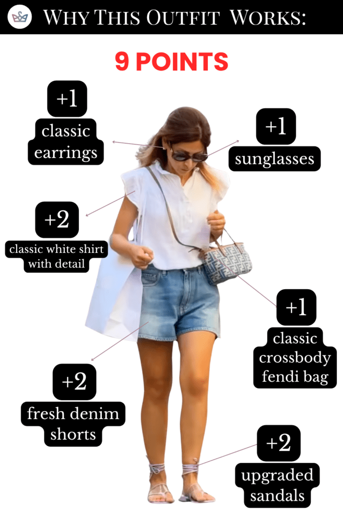 Yes you can look put together in jorts I have to be upfront about my angle in all of life i love denim Always Which means i naturally love denim shorts as well So when im in paris and see women in them bells go off in my head and i want to prove you