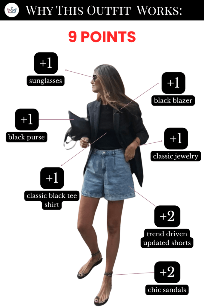 Yes you can look put together in jorts I have to be upfront about my angle in all of life i love denim Always Which means i naturally love denim shorts as well So when im in paris and see women in them bells go off in my head and i want to prove you