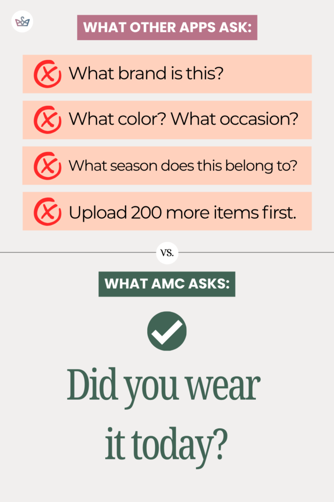 Infographic contrasting'What other apps ask' (brand, color/occasion, season, upload more items) with AMC's question: 'Did you wear it today?'