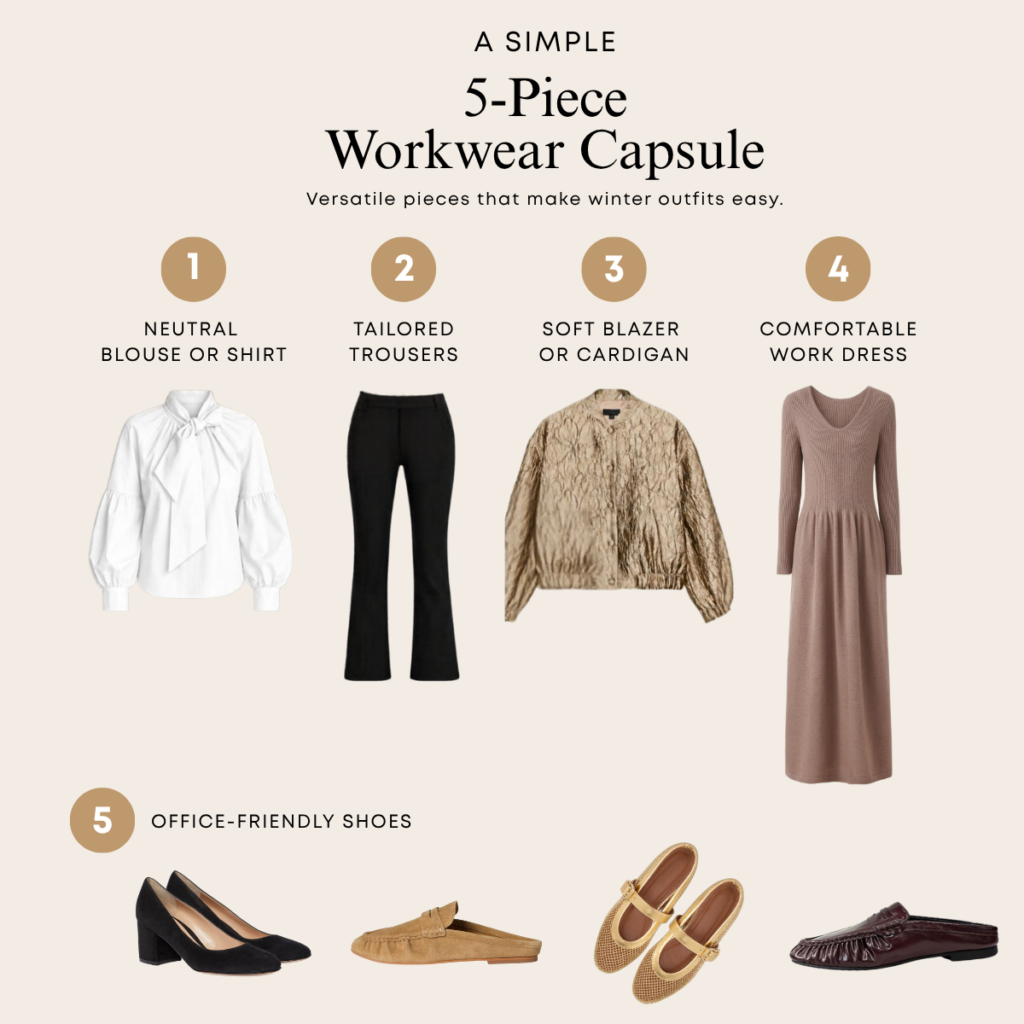 Infographic of a 5 piece workwear capsule 1 neutral blouse 2 tailored trousers 3 soft blazer 4 comfortable work dress 5 office shoes with four styles tldr winter work outfits get tricky because of layers unpredictable office temperatures and the commute If you insist on a formula try a monochrome base kick crop pants and matching shoes a merino sweater in your best neckline a third piece and your weather layer Accessories after that to show who you are The best  adjust my crown